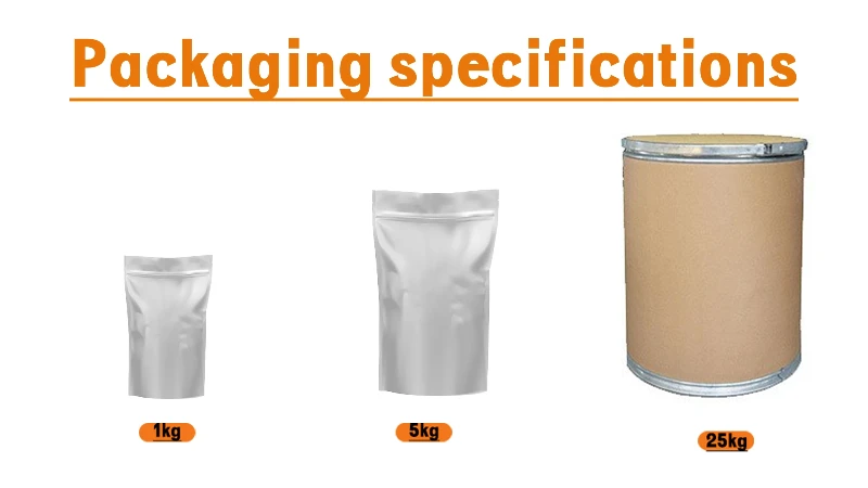 Packaging Global Supply Chain Delivery Packaging Global Supply Chain Delivery
